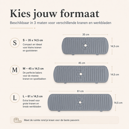 Handige Kraan Mat