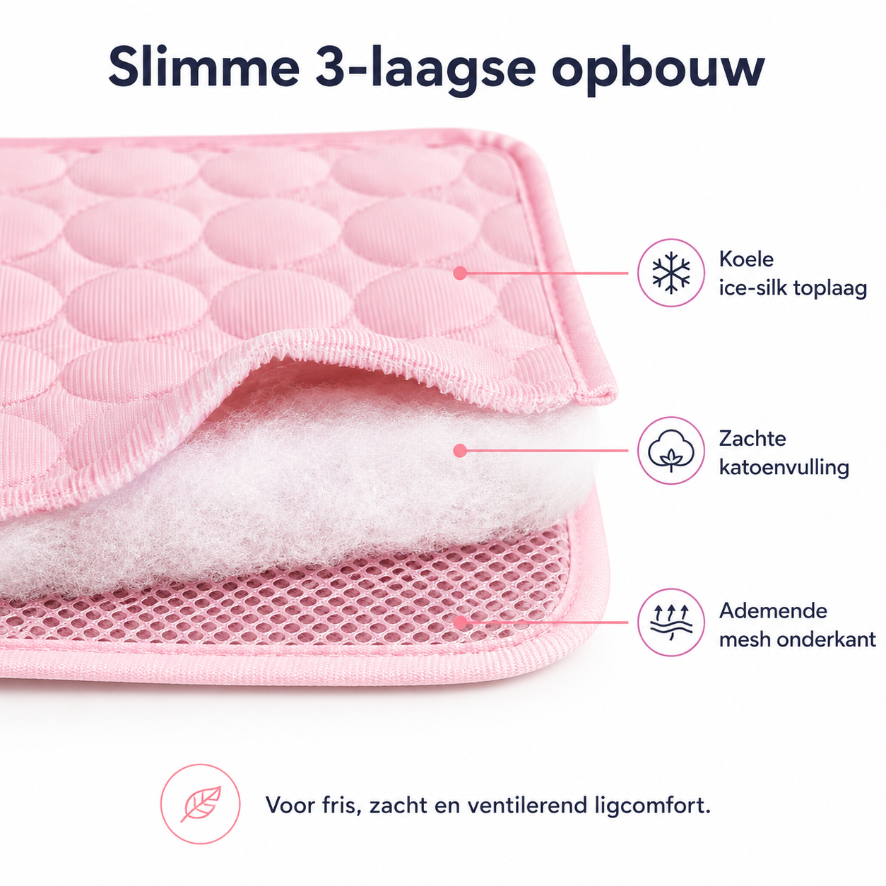 Verkoelende Huisdierdeken
