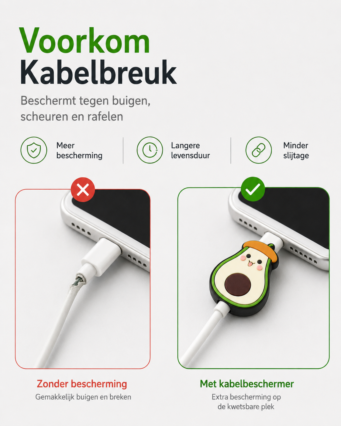 Schattige Kabelbeschermer voor iPhone