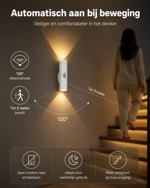 Slimme LED Lampjes