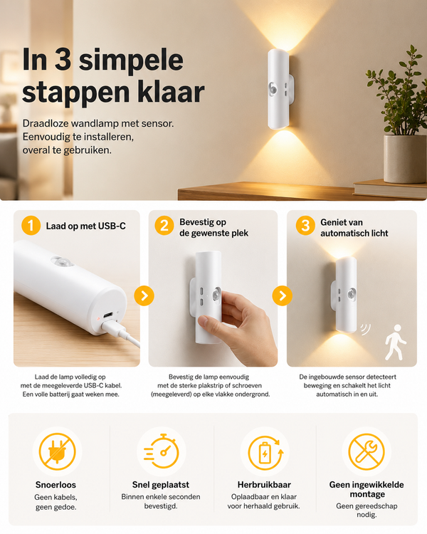 Slimme LED Lampjes