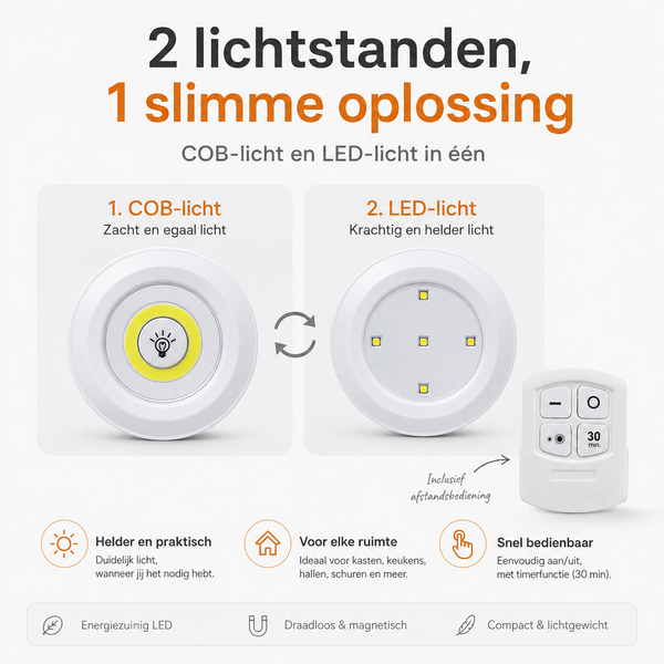 Draadloze Kastlamp met Dimbare LED