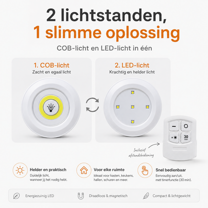 Draadloze Kastlamp met Dimbare LED