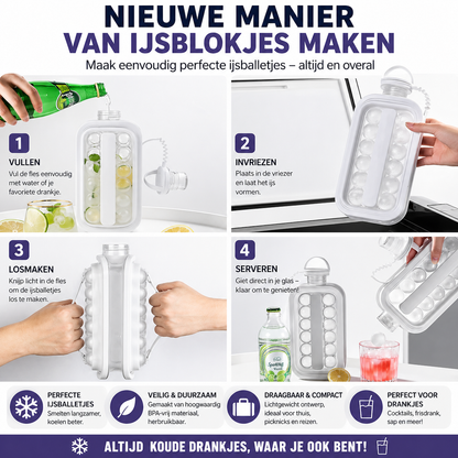 Ijsblokmaker — Je water blijft 24 uur ijskoud