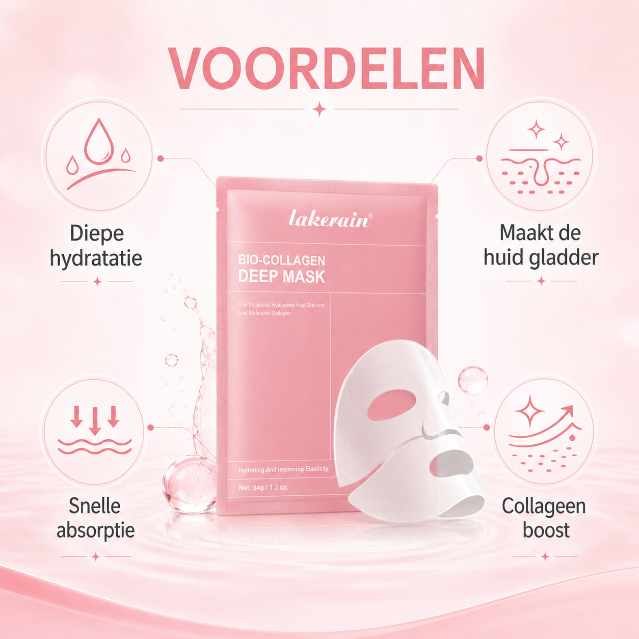Verfrissend Gezichtsmasker