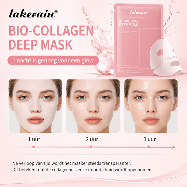 Verfrissend Gezichtsmasker Nacht
