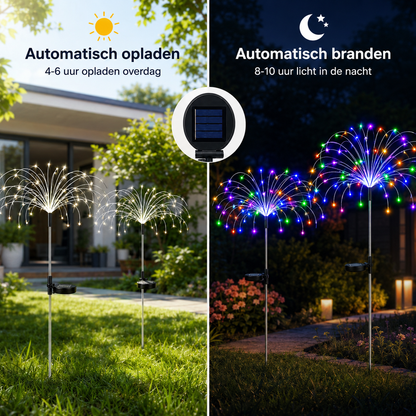 Betoverende Zonne-LED Tuinlampen