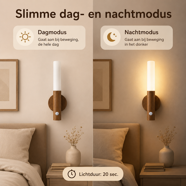 Slimme LED Nachtlamp