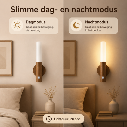 Slimme LED Nachtlamp