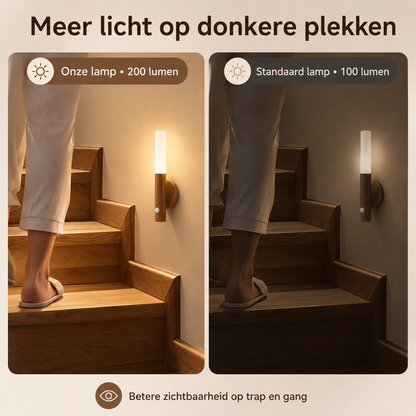 Slimme LED Nachtlamp