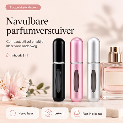 Navulbare Mini Parfum Sprayer