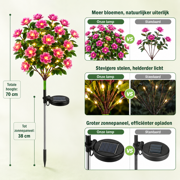 Stralende Solar Bloemen Lamp