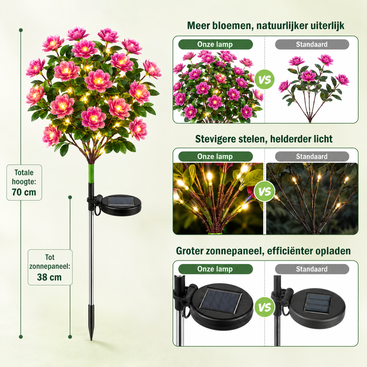 Stralende Solar Bloemen Lamp